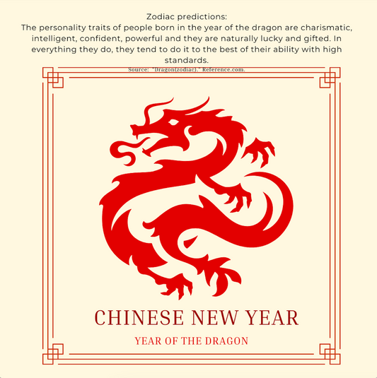 Year of the Dragon February 2024