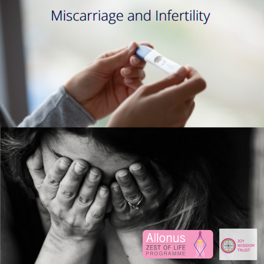 Pregnancy loss via IVF