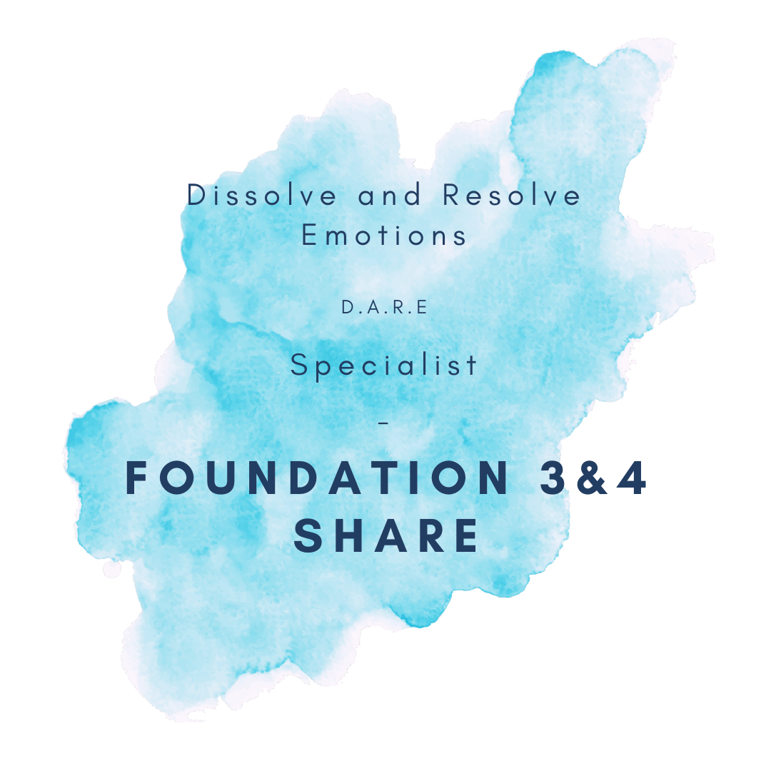 D.A.R.E (F3/4) - Shares, 2025, F3/4 shares - F3/F4 NEW dates TBC, Online classes - Zoom