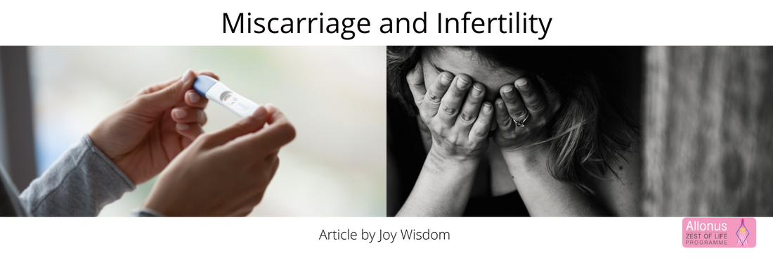 Miscarriage and Infertility