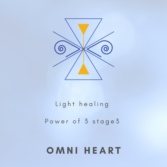 Omni Heart - Power of 3 Stage 3, 2025  Dates, Online classes - Zoom